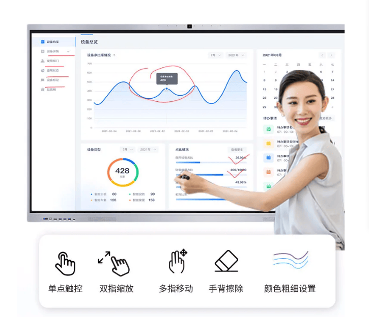 能会议一体机的几大优势介绍pg模拟器试玩办公室高清智(图3)