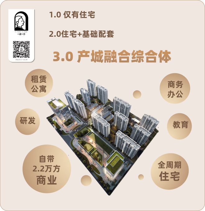 启售楼处发布：中环汇云启房价引发关注pg电子中国网站浦东御桥港城中环汇云(图3)