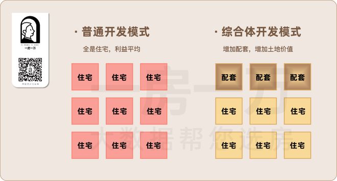 启售楼处发布：中环汇云启房价引发关注pg电子中国网站浦东御桥港城中环汇云(图5)