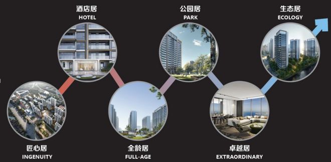 启售楼处发布：中环汇云启房价引发关注pg电子中国网站浦东御桥港城中环汇云(图10)